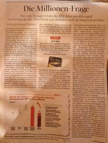 Foto von einem Zeitungsartikel aus dem Tagesspiegel Foto von einem Zeitungsartikel aus dem Tagesspiegel ist zu sehen