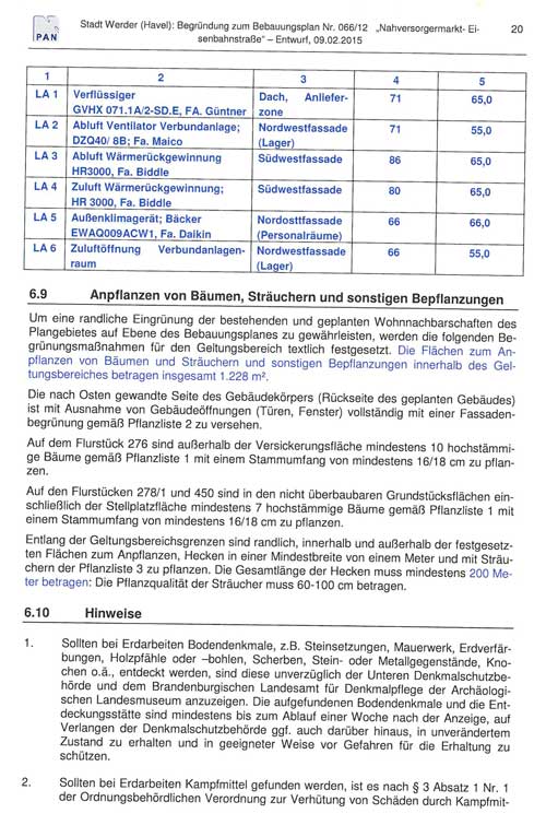 Bebauungsplanfestsetzungen Begründung - aktueller Stand 2015 - Seite 20 20. Seite