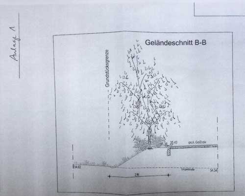 Anlage 1 zur Stellungnahme 