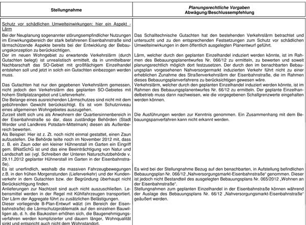 Ausschnitt von Seite 21 Seite 21 aus den Unterlagen ist zu sehen