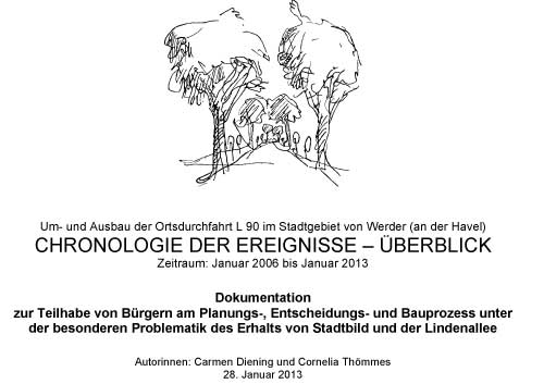 erste Seite der Chronologie Liste der Chronologie ist abgebildet, eine Seite A 4