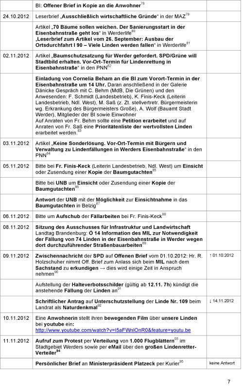 Seite 7 der Chronologie Liste der Chronologie ist abgebildet, eine Seite A 4