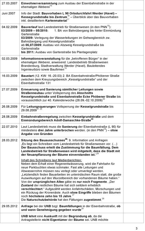 dritte Seite der Chronologie Liste der Chronologie ist abgebildet, eine Seite A 4