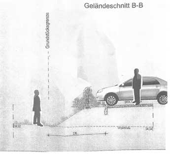 Skizze - Eisenbahnstraße 88 und geplanter Höhenterschied des Geländes Schnittzeichnung